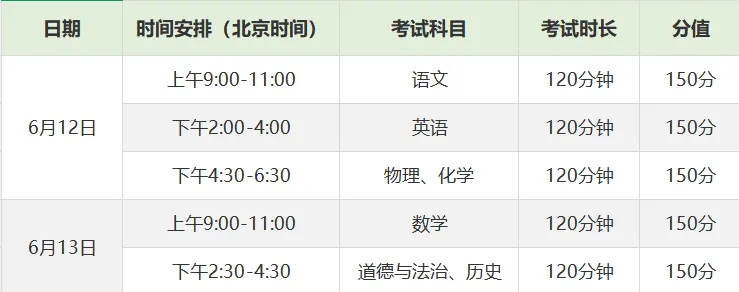 明天开考!平昌县2026年中考安排请查收-第1张图片-四季读书网