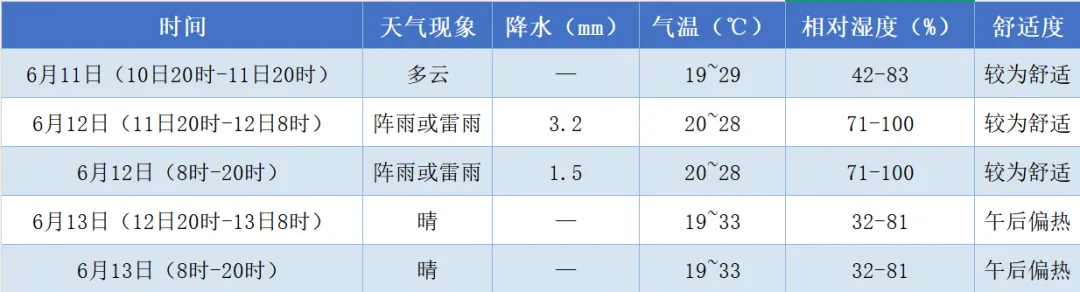 明天开考!平昌县2026年中考安排请查收-第2张图片-四季读书网