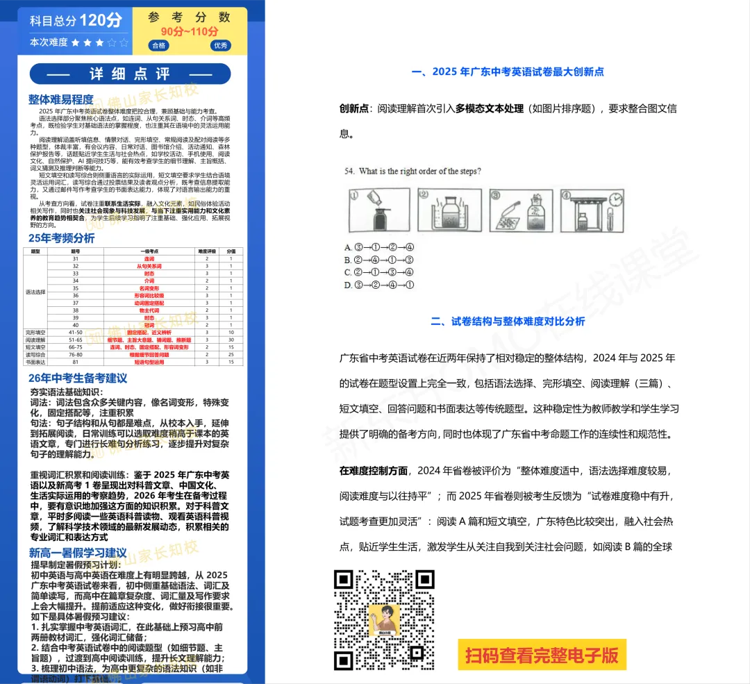 中考考了什么?怎么考?2025年广东省中考各科考点梳理及考情分析→-第27张图片-四季读书网 中考考了什么?怎么考?2025年广东省中考各科考点梳理及考情分析→-第27张图片-四季读书网
