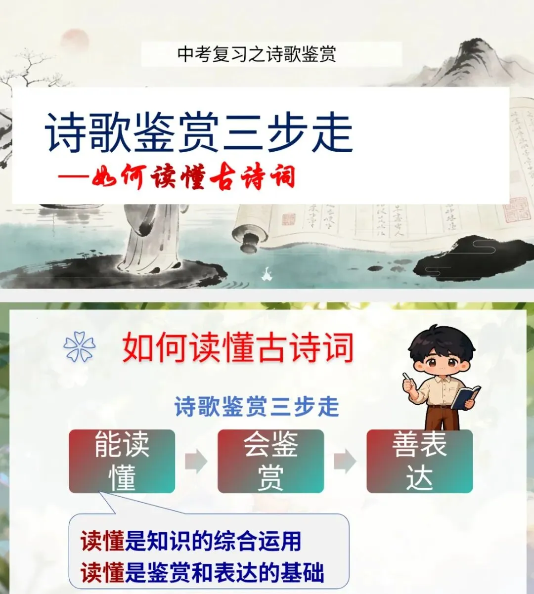 中考复习之诗歌鉴赏-第1张图片-四季读书网