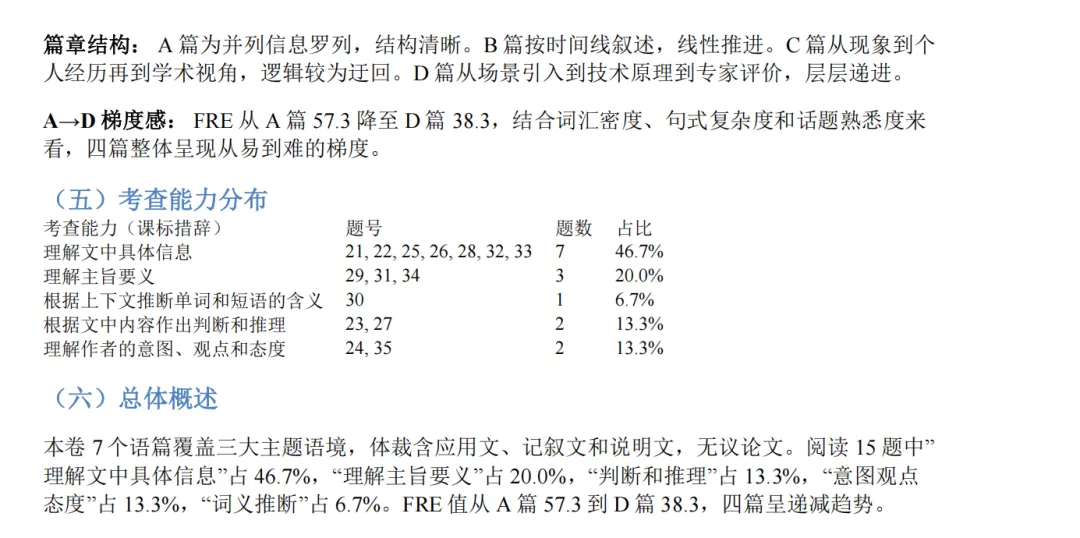 2026年全国二卷英语真题分析-第3张图片-四季读书网