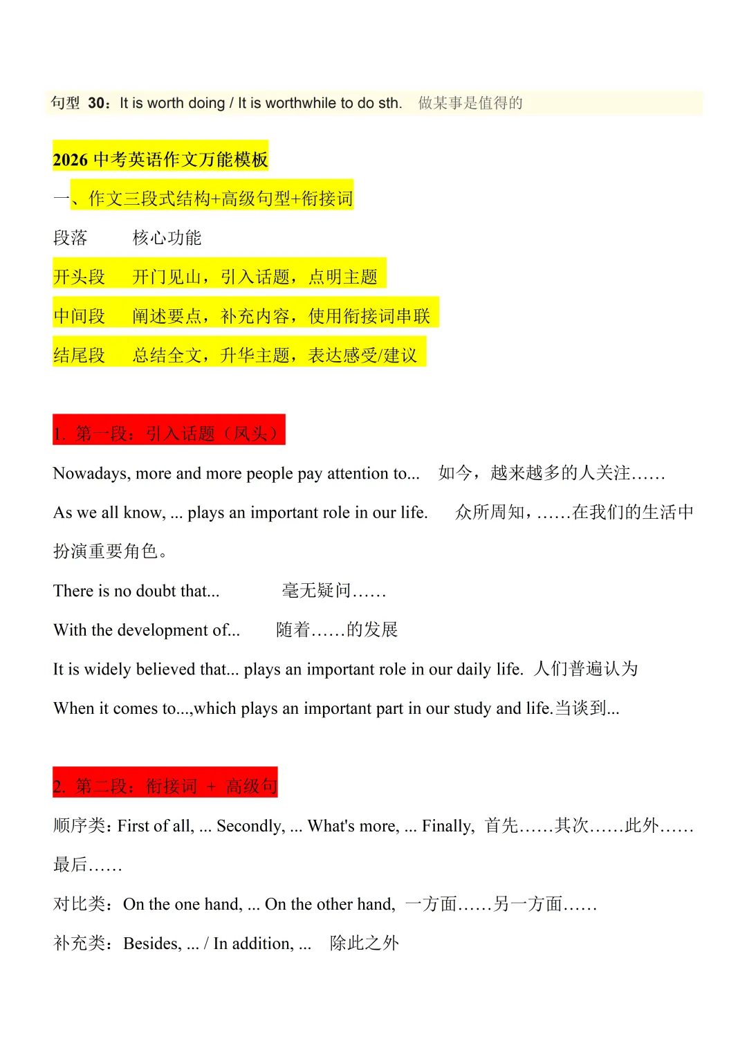 中考英语万能模版及句型-第2张图片-四季读书网