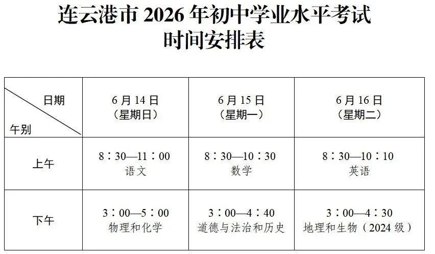 2026年中考考点公布-第2张图片-四季读书网 2026年中考考点公布-第2张图片-四季读书网