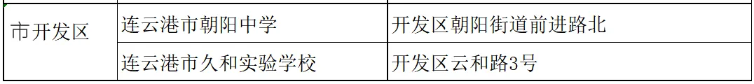 2026年中考考点公布-第10张图片-四季读书网 2026年中考考点公布-第10张图片-四季读书网
