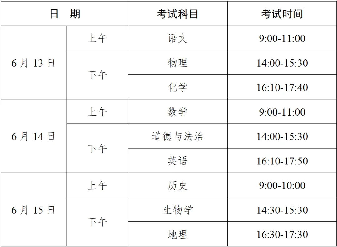 事关中考!带齐证件、提早出门→-第3张图片-四季读书网 事关中考!带齐证件、提早出门→-第3张图片-四季读书网