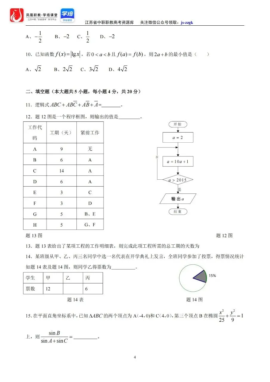 江苏省职教高考语数英十年真题(含答案)-第8张图片-四季读书网