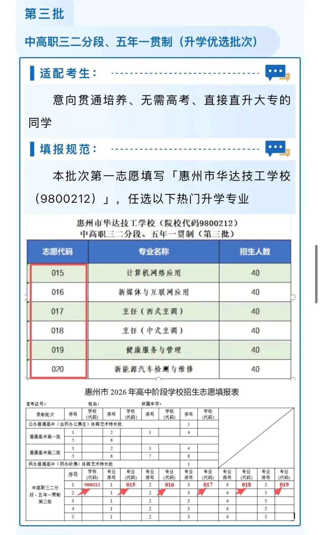 2026惠州中考志愿填报系统入口来了!志愿填报流程图解、志愿怎么填、密码怎么找回……-第20张图片-四季读书网