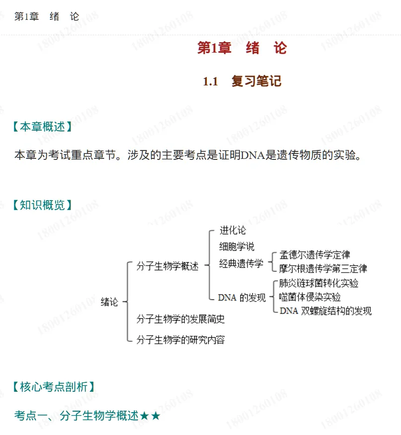 圣才考研丨现代分子生物学笔记和课后习题(含考研真题)详解(适用朱玉贤第6版教材)-第3张图片-四季读书网