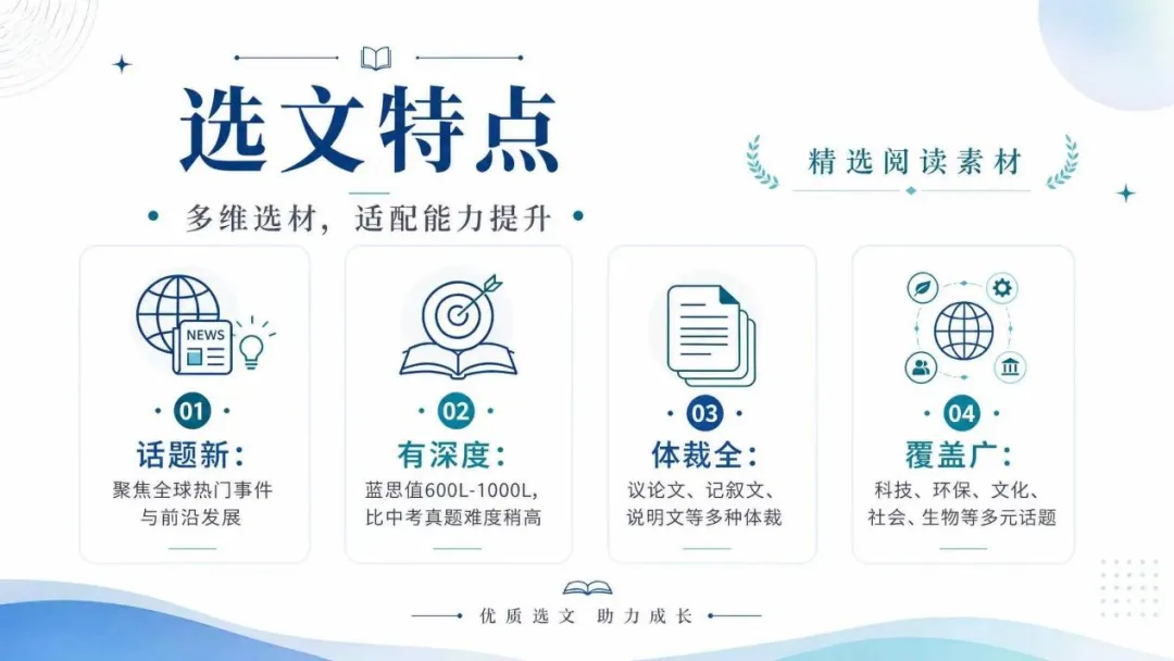破解中考英语困局——以时文阅读开启提分新赛道-第2张图片-四季读书网 破解中考英语困局——以时文阅读开启提分新赛道-第2张图片-四季读书网