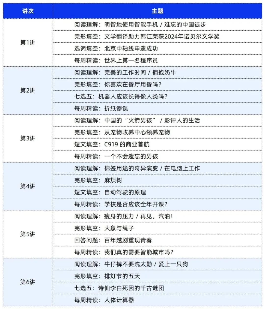 破解中考英语困局——以时文阅读开启提分新赛道-第5张图片-四季读书网 破解中考英语困局——以时文阅读开启提分新赛道-第5张图片-四季读书网