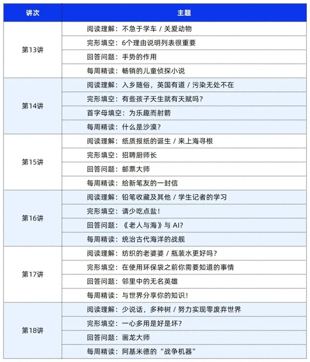 破解中考英语困局——以时文阅读开启提分新赛道-第7张图片-四季读书网 破解中考英语困局——以时文阅读开启提分新赛道-第7张图片-四季读书网