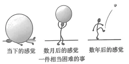 2026届浙江七校联盟高三下学期5月模拟考试试题/分值/答案-第1张图片-四季读书网 2026届浙江七校联盟高三下学期5月模拟考试试题/分值/答案-第1张图片-四季读书网