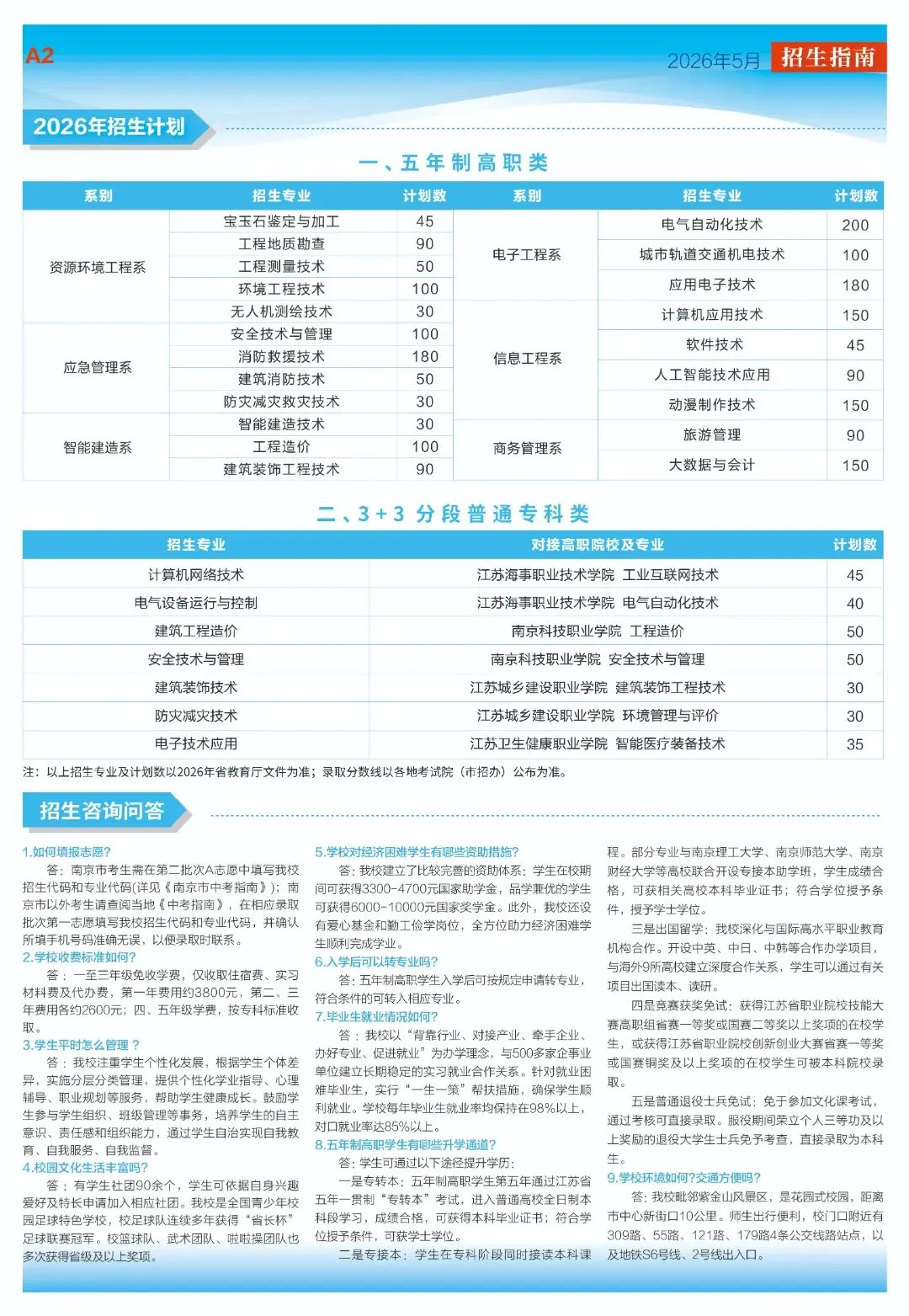 中考招生|2026年南京工程高等招生简章-第2张图片-四季读书网 中考招生|2026年南京工程高等招生简章-第2张图片-四季读书网