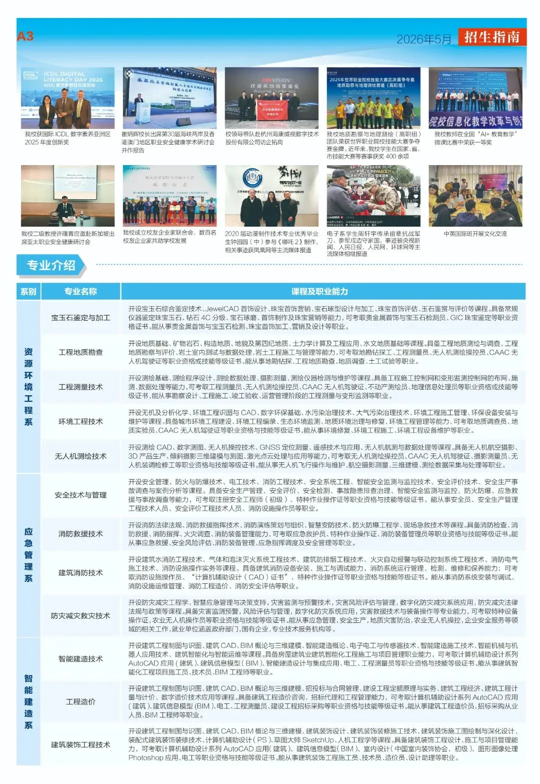 中考招生|2026年南京工程高等招生简章-第3张图片-四季读书网 中考招生|2026年南京工程高等招生简章-第3张图片-四季读书网