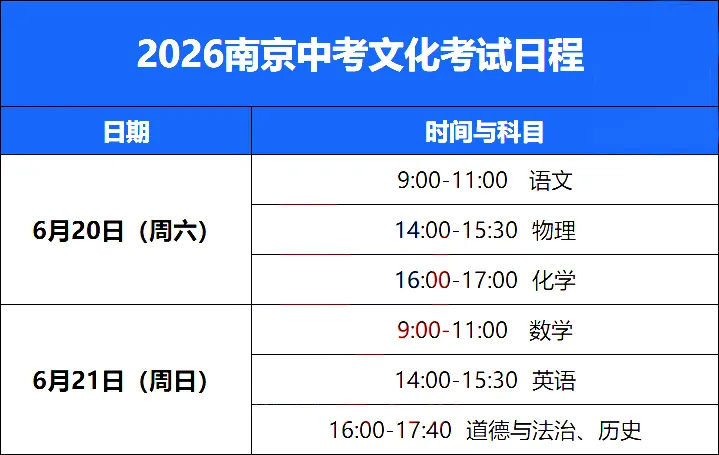 高考刚结束,中考即将开考!-第8张图片-四季读书网 高考刚结束,中考即将开考!-第8张图片-四季读书网