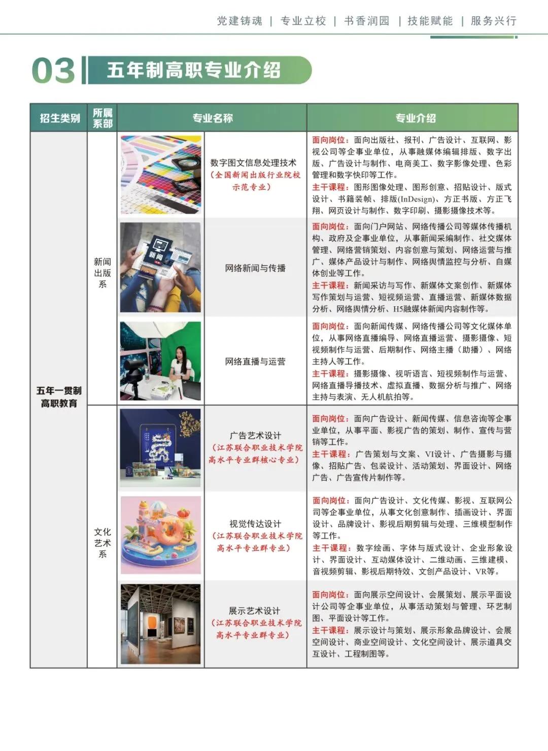 中考招生|2026年江苏省新闻出版学校招生简章-第4张图片-四季读书网 中考招生|2026年江苏省新闻出版学校招生简章-第4张图片-四季读书网