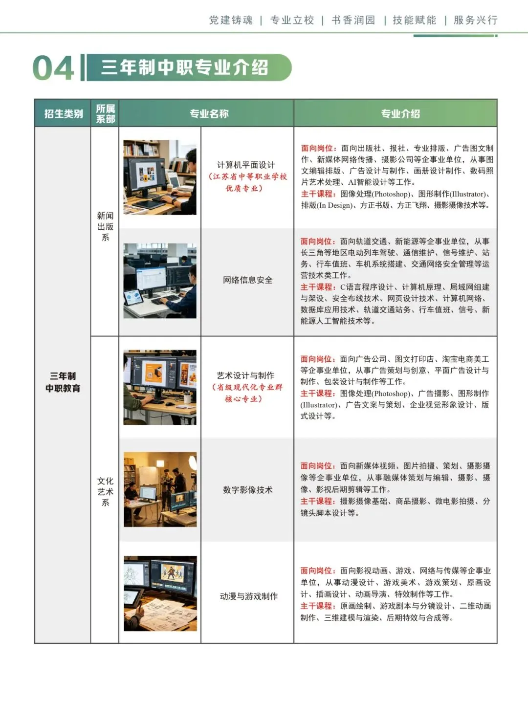 中考招生|2026年江苏省新闻出版学校招生简章-第5张图片-四季读书网 中考招生|2026年江苏省新闻出版学校招生简章-第5张图片-四季读书网