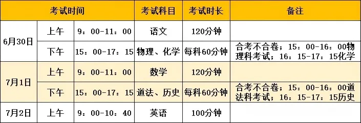 广州中考时间、试卷结构双明确!考前焦虑这样化解-第2张图片-四季读书网 广州中考时间、试卷结构双明确!考前焦虑这样化解-第2张图片-四季读书网