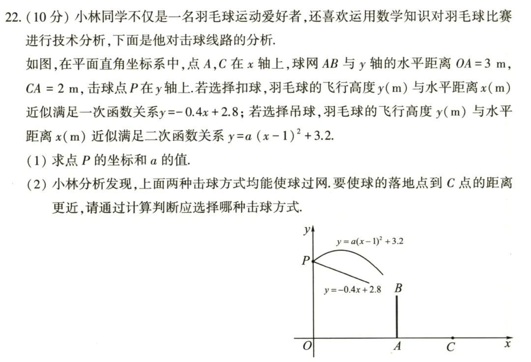 中考冲刺|二次函数专题:模考同类题型 + 河南近 5 年中考真题对标盘点-第4张图片-四季读书网 中考冲刺|二次函数专题:模考同类题型 + 河南近 5 年中考真题对标盘点-第4张图片-四季读书网