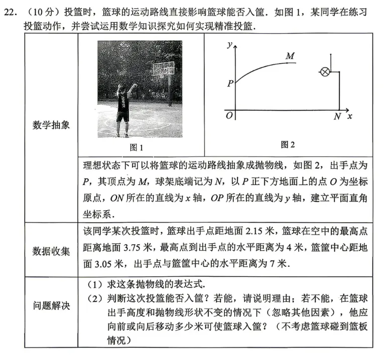 中考冲刺|二次函数专题:模考同类题型 + 河南近 5 年中考真题对标盘点-第16张图片-四季读书网 中考冲刺|二次函数专题:模考同类题型 + 河南近 5 年中考真题对标盘点-第16张图片-四季读书网
