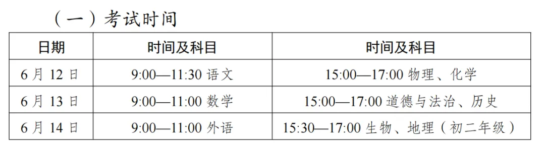 中考必胜|最全考场流程指南!稳住心态,奔赴属于你的盛夏荣光-第25张图片-四季读书网 中考必胜|最全考场流程指南!稳住心态,奔赴属于你的盛夏荣光-第25张图片-四季读书网