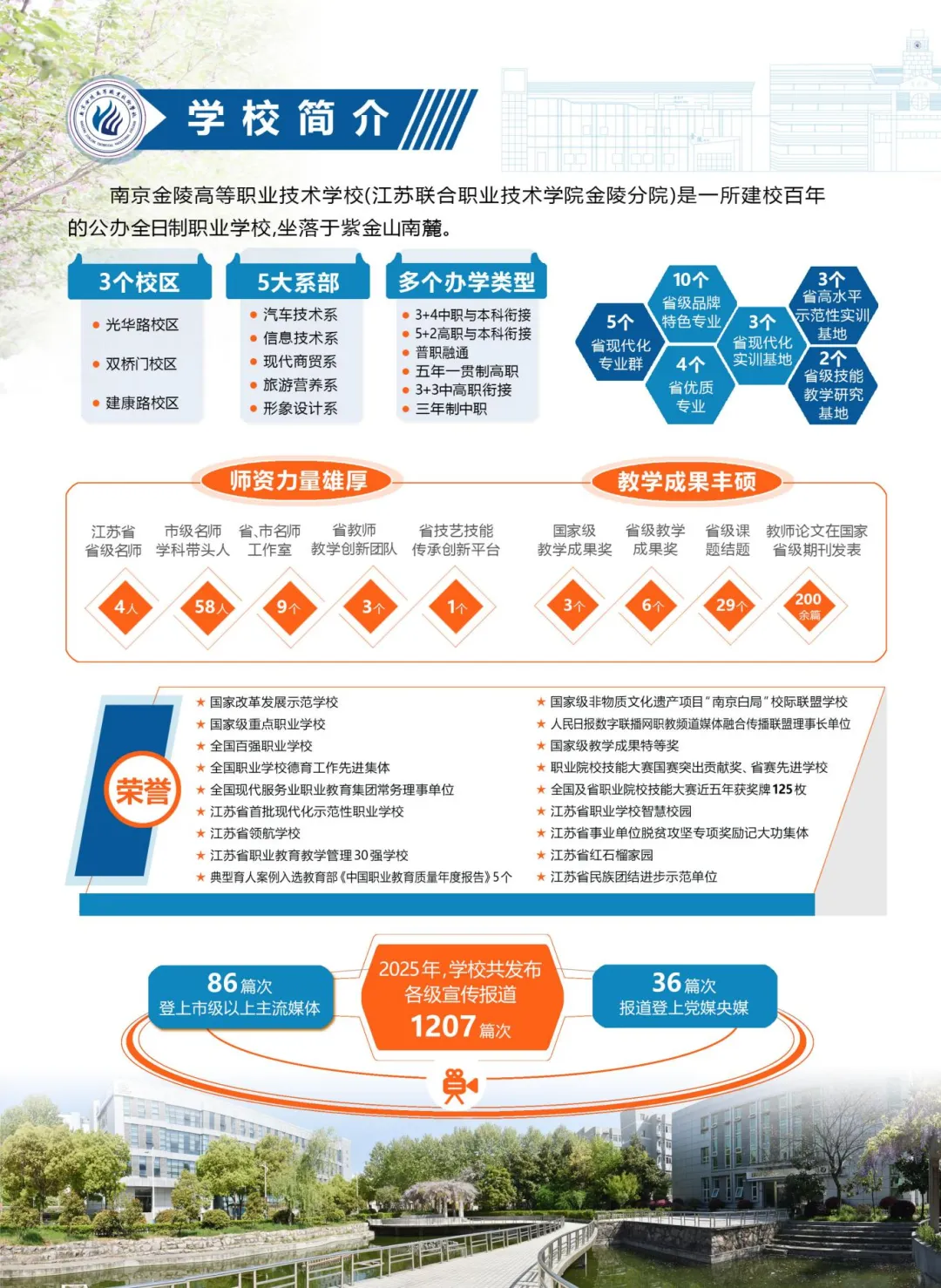 中考招生|2026年南京金陵高等招生简章-第2张图片-四季读书网 中考招生|2026年南京金陵高等招生简章-第2张图片-四季读书网