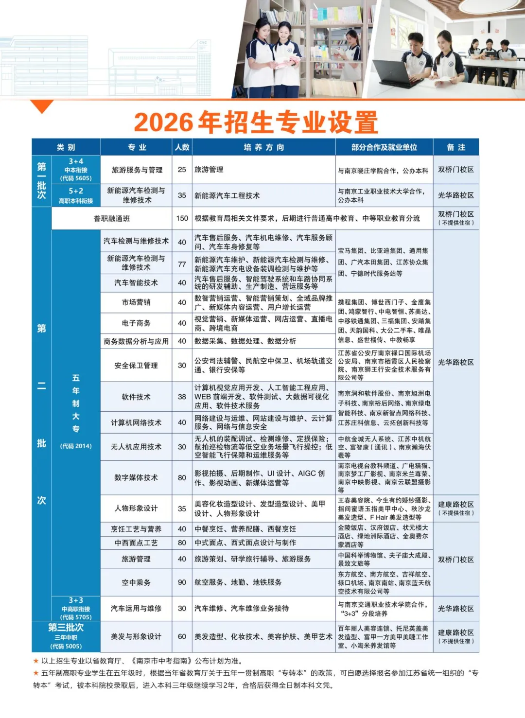 中考招生|2026年南京金陵高等招生简章-第3张图片-四季读书网 中考招生|2026年南京金陵高等招生简章-第3张图片-四季读书网