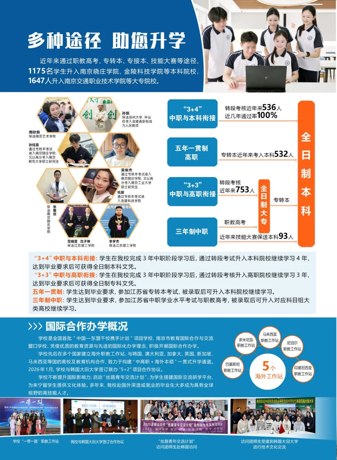中考招生|2026年南京金陵高等招生简章-第4张图片-四季读书网 中考招生|2026年南京金陵高等招生简章-第4张图片-四季读书网