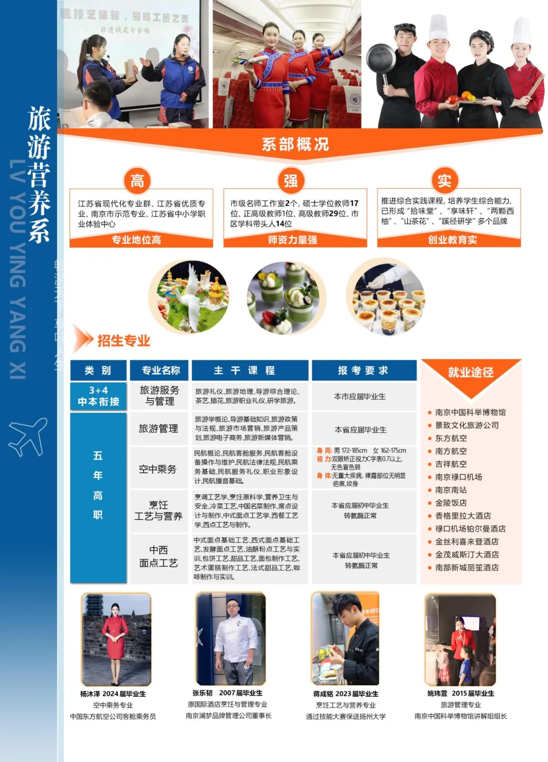 中考招生|2026年南京金陵高等招生简章-第8张图片-四季读书网 中考招生|2026年南京金陵高等招生简章-第8张图片-四季读书网