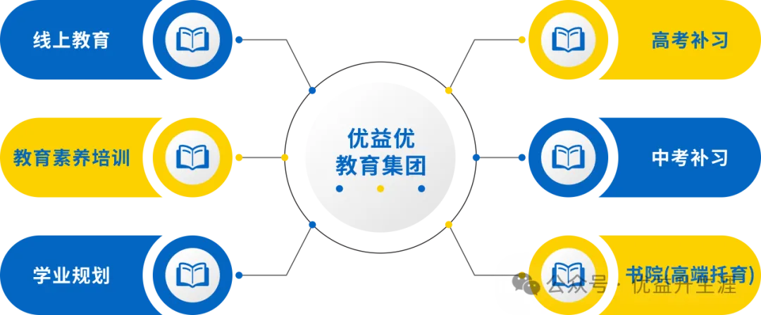全国Ⅱ卷英语真题及答案(全国二卷)-第19张图片-四季读书网