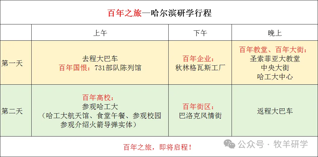 【中考假期两天一夜研学】哈尔滨少年行-第14张图片-四季读书网 【中考假期两天一夜研学】哈尔滨少年行-第14张图片-四季读书网