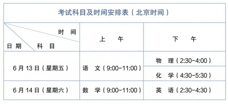 速看!2025年成都中考安排出炉,6月13日正式开考!-第7张图片-四季读书网 速看!2025年成都中考安排出炉,6月13日正式开考!-第7张图片-四季读书网