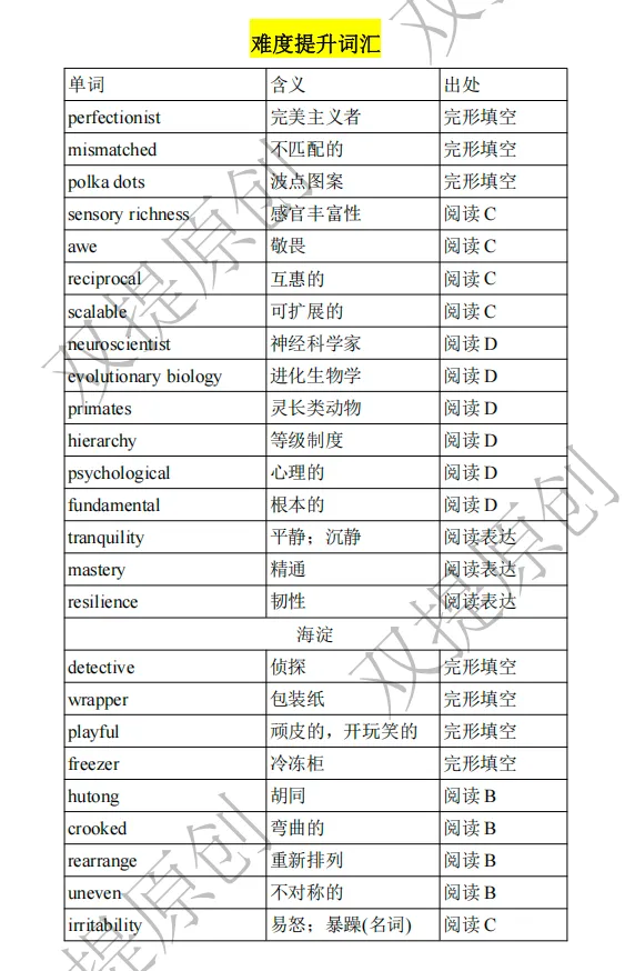 2026北京中考冲刺!高频短语&词汇汇总,直接背!-第3张图片-四季读书网 2026北京中考冲刺!高频短语&词汇汇总,直接背!-第3张图片-四季读书网