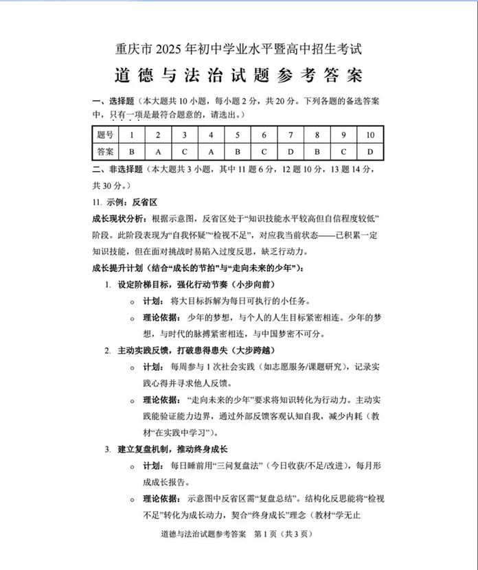 2025年重庆中考参考答案&真题(可打印)-第20张图片-四季读书网 2025年重庆中考参考答案&真题(可打印)-第20张图片-四季读书网
