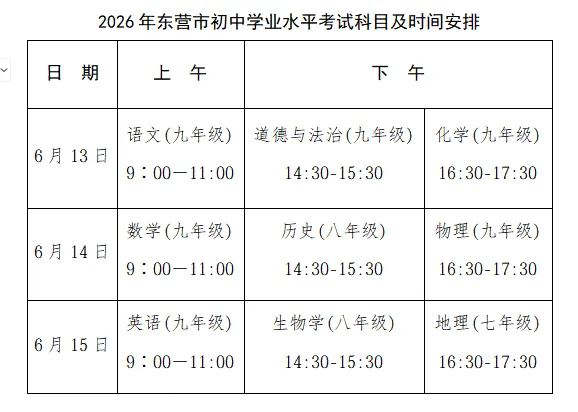 中考期间,广饶这些路段将交通管制!-第5张图片-四季读书网 中考期间,广饶这些路段将交通管制!-第5张图片-四季读书网