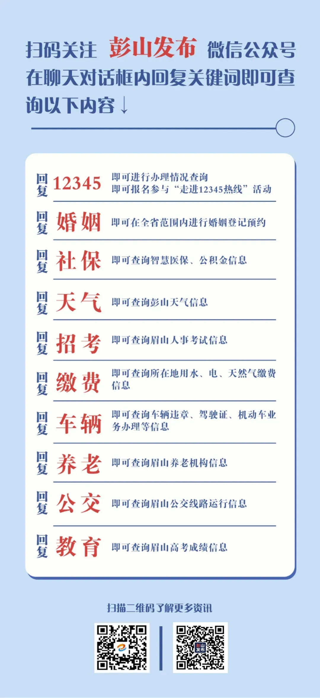 明日开考!彭山区2026年中考全攻略请查收→-第10张图片-四季读书网 明日开考!彭山区2026年中考全攻略请查收→-第10张图片-四季读书网