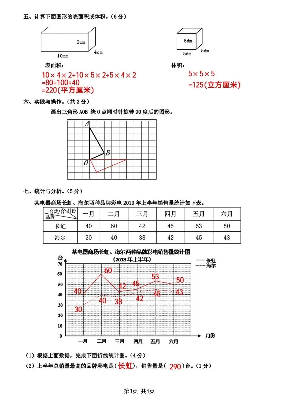 新版五年级下册数学人教版:期末【名校真题卷·拔高测试卷·达标测试卷】共五套 含解析-第15张图片-四季读书网 新版五年级下册数学人教版:期末【名校真题卷·拔高测试卷·达标测试卷】共五套 含解析-第15张图片-四季读书网