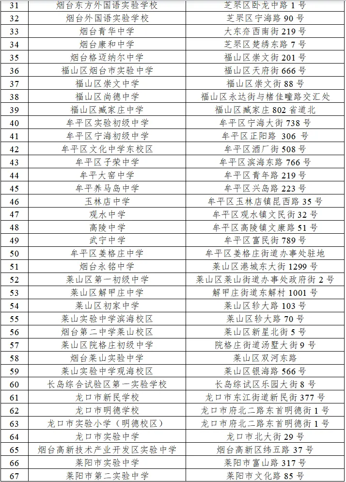 考前提醒!2026中考加油!-第4张图片-四季读书网 考前提醒!2026中考加油!-第4张图片-四季读书网