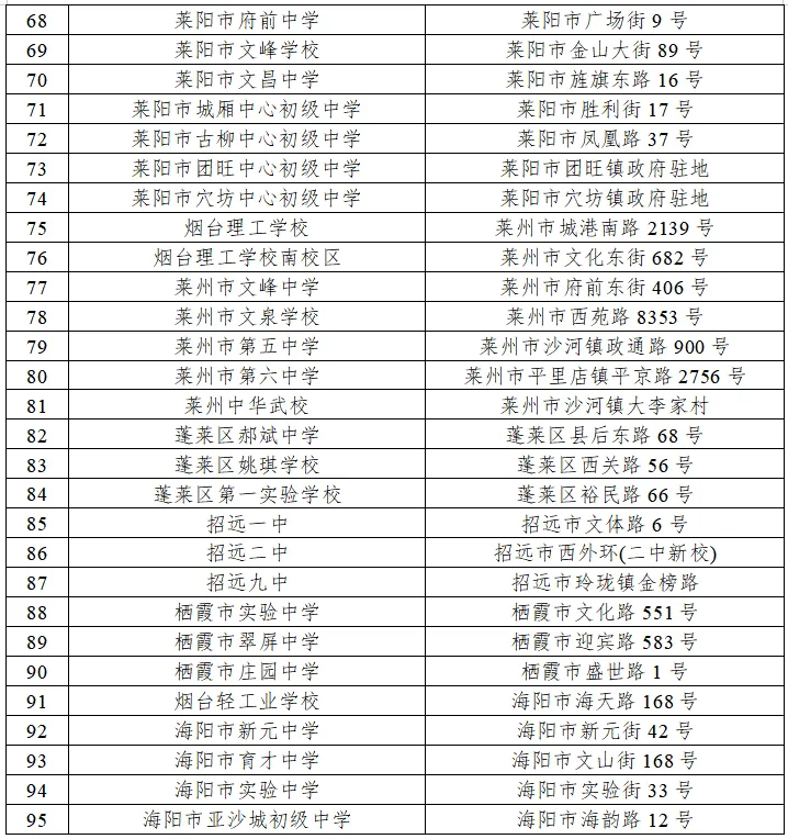 考前提醒!2026中考加油!-第5张图片-四季读书网 考前提醒!2026中考加油!-第5张图片-四季读书网