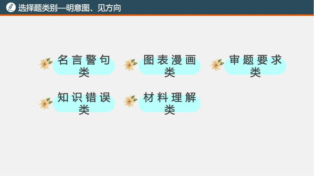 2026中考考前指导|题型方法的解答与分析-第3张图片-四季读书网