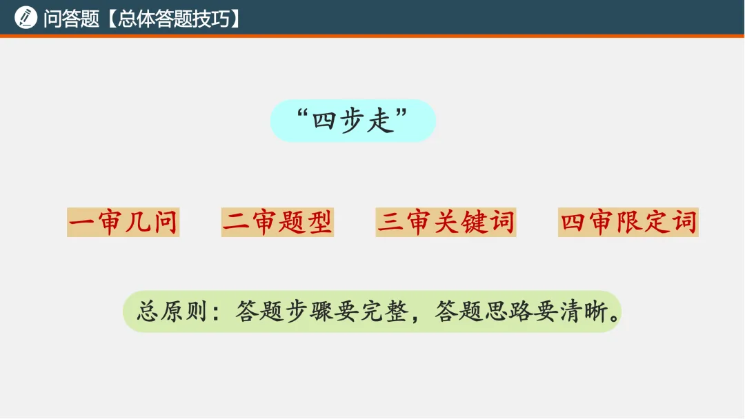 2026中考考前指导|题型方法的解答与分析-第11张图片-四季读书网