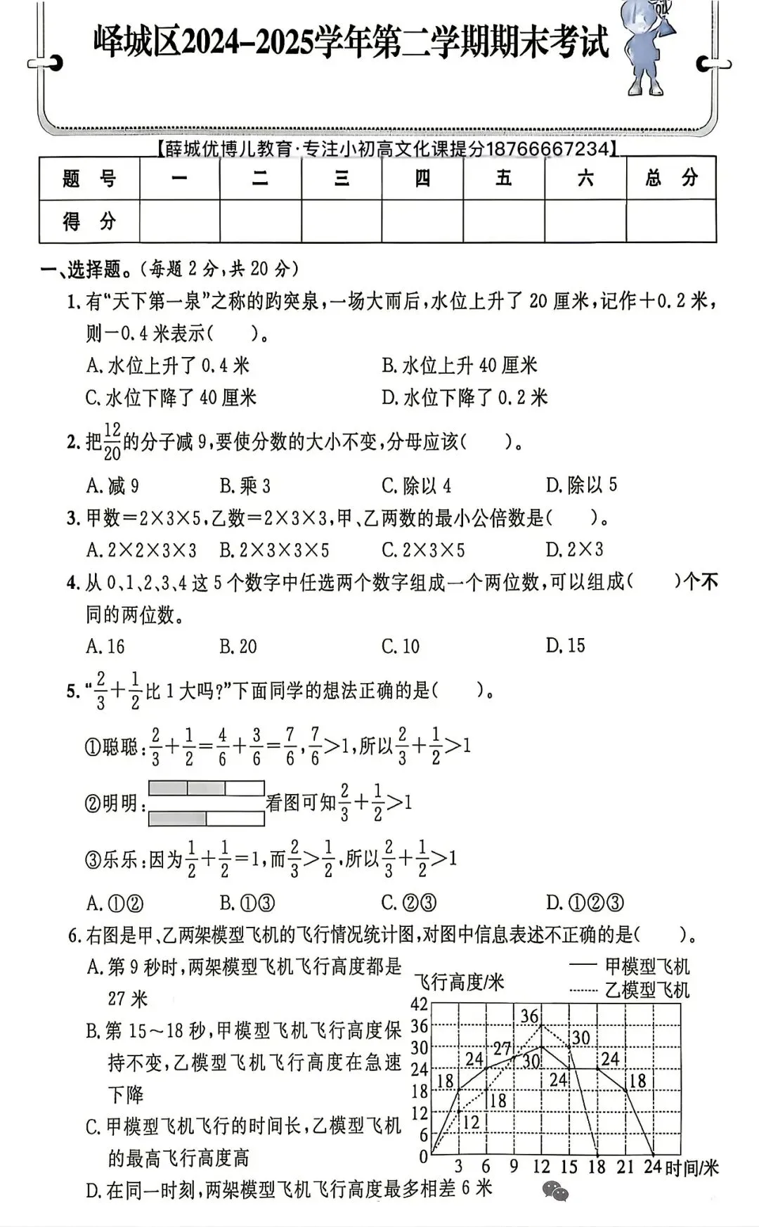 五年级数学2025年枣庄五区期末测试真题卷-第1张图片-四季读书网