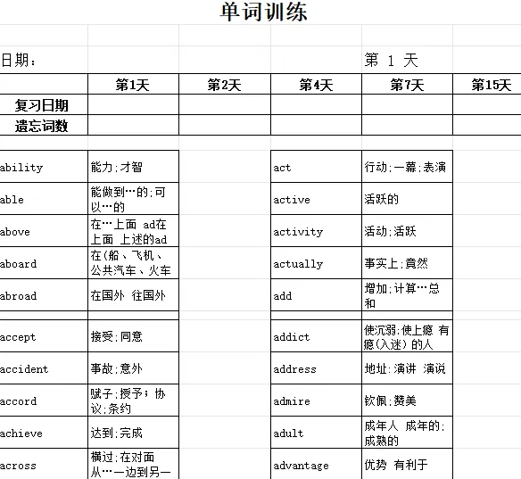 中考倒计时20天,15岁女孩先给自己找退路,多少家长慌了-第5张图片-四季读书网