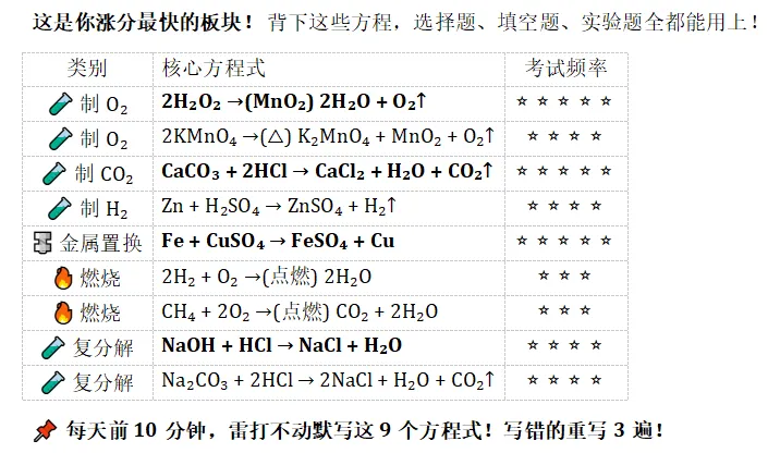 中考倒计时20天,15岁女孩先给自己找退路,多少家长慌了-第6张图片-四季读书网