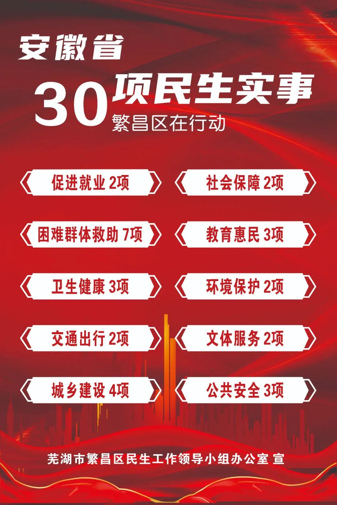 关注|中考期间考点周边通信信号临时管控告知书-第3张图片-四季读书网 关注|中考期间考点周边通信信号临时管控告知书-第3张图片-四季读书网