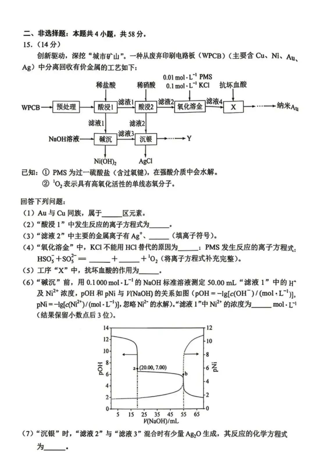 2026年高考真题试卷出炉(持续汇总更新中…)-第15张图片-四季读书网