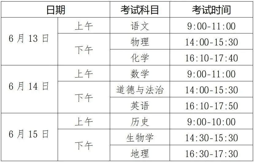 中考期间这些路段将进行交通管制-第4张图片-四季读书网