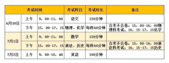 速看!广州中考时间、试卷结构双明确!考前焦虑这样化解!-第1张图片-四季读书网 速看!广州中考时间、试卷结构双明确!考前焦虑这样化解!-第1张图片-四季读书网