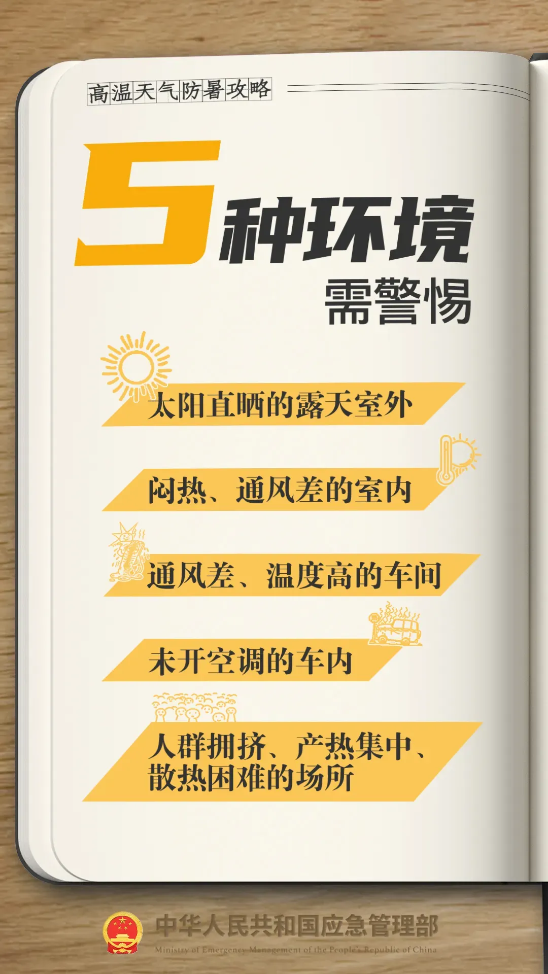 2026年绵阳中考期间天气预报来了-第8张图片-四季读书网 2026年绵阳中考期间天气预报来了-第8张图片-四季读书网