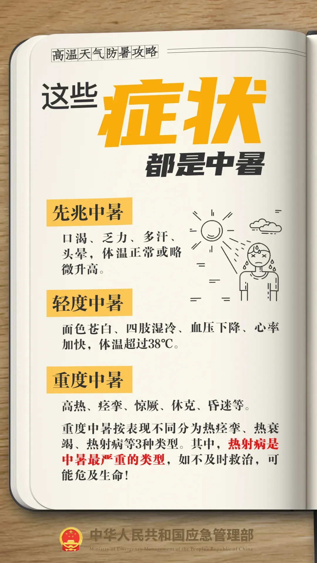 2026年绵阳中考期间天气预报来了-第9张图片-四季读书网 2026年绵阳中考期间天气预报来了-第9张图片-四季读书网